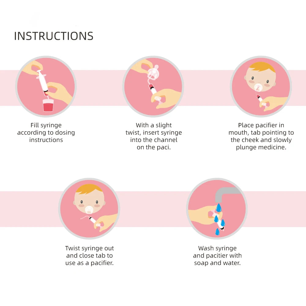 Medicine Dispenser Kit & Oral Fe for baby & kid