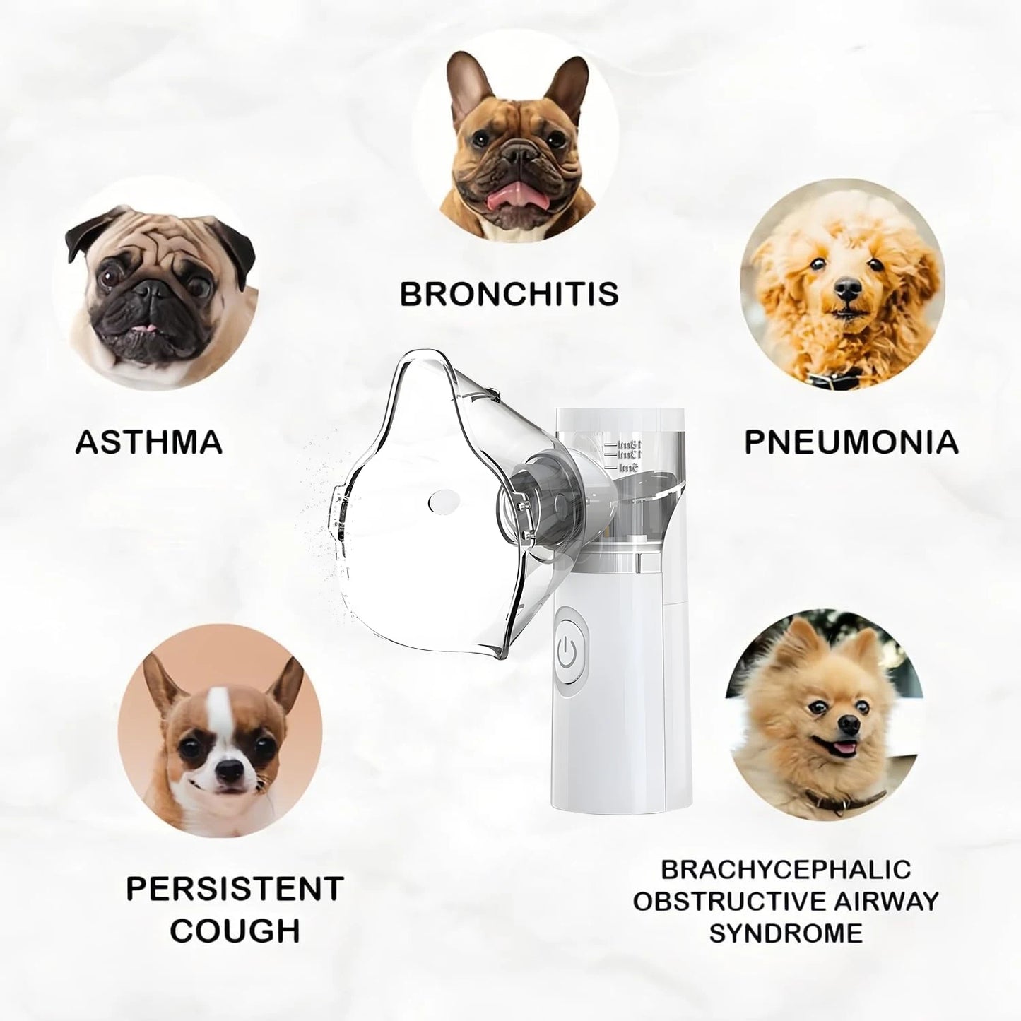 Silent Mesh Portable Pet Nebulizer