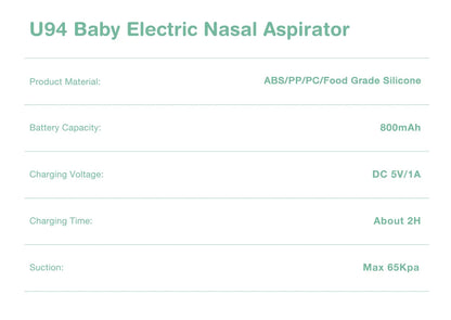 Relieves stuffy noses in just minutes. No more congestions. Better sleep for your little one.