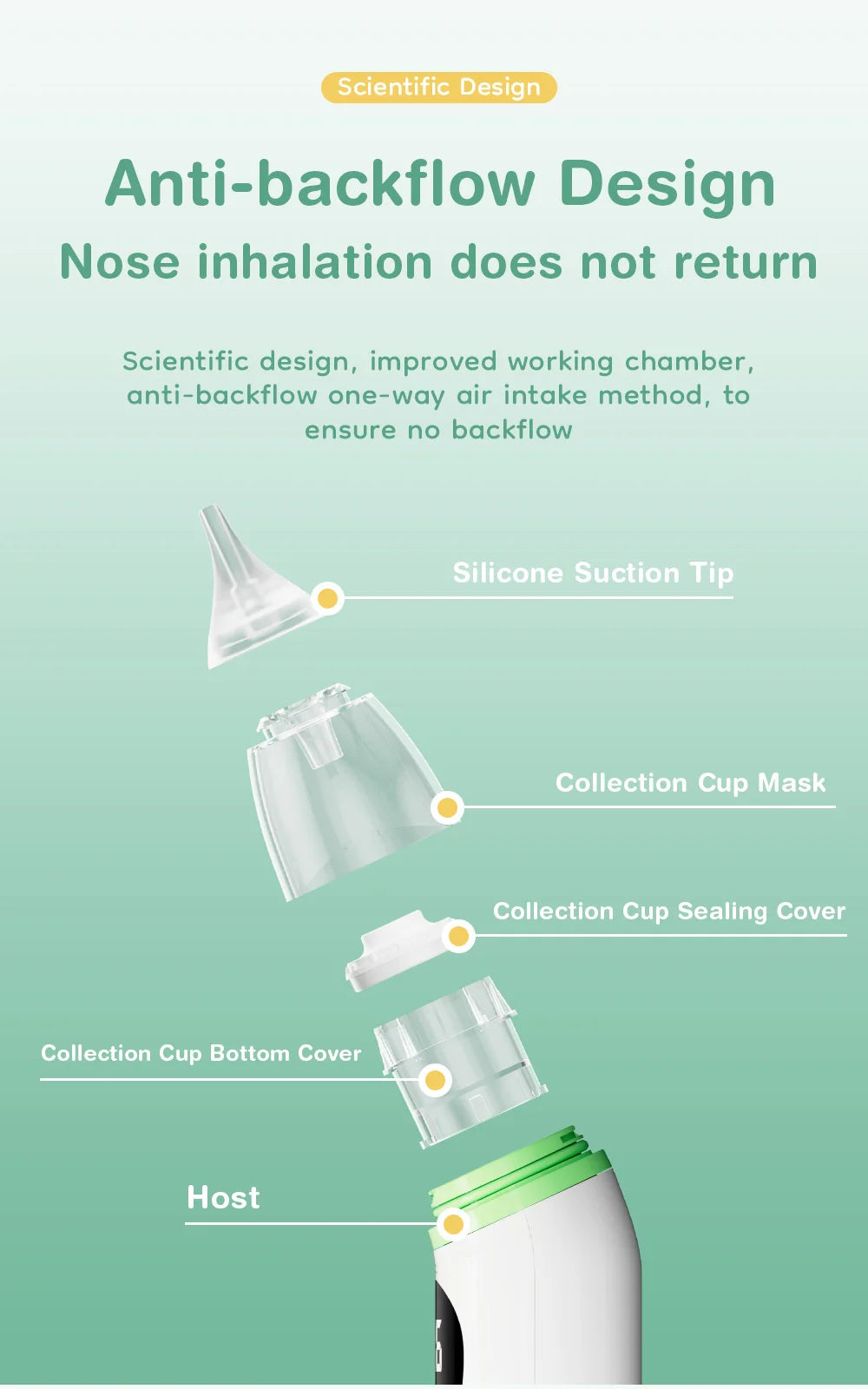 Relieves stuffy noses in just minutes. No more congestions. Better sleep for your little one.