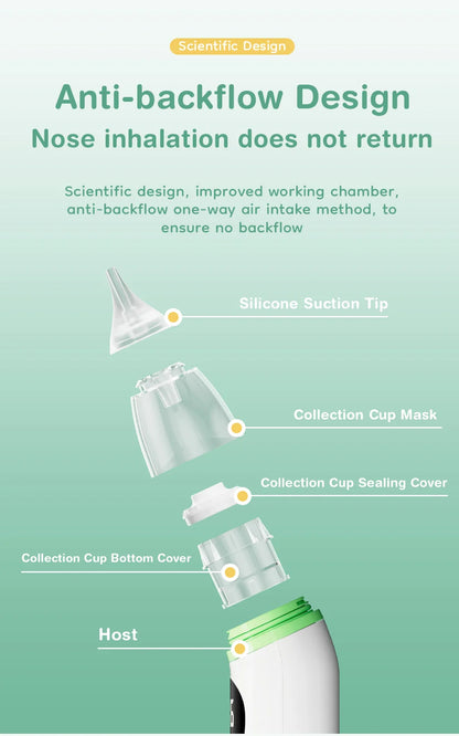 Relieves stuffy noses in just minutes. No more congestions. Better sleep for your little one.