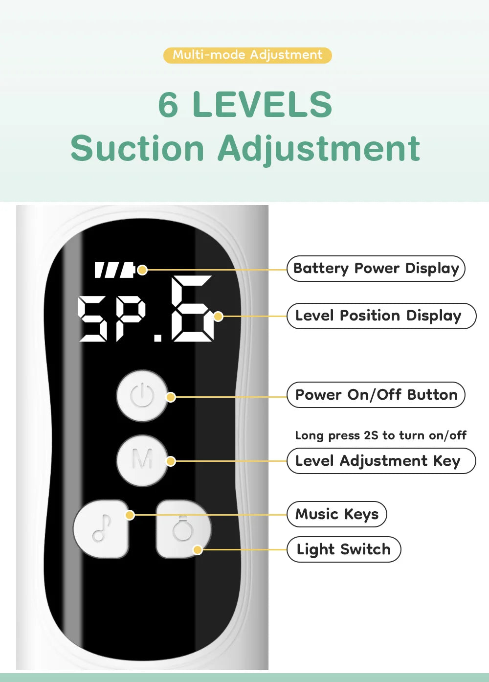 Relieves stuffy noses in just minutes. No more congestions. Better sleep for your little one.