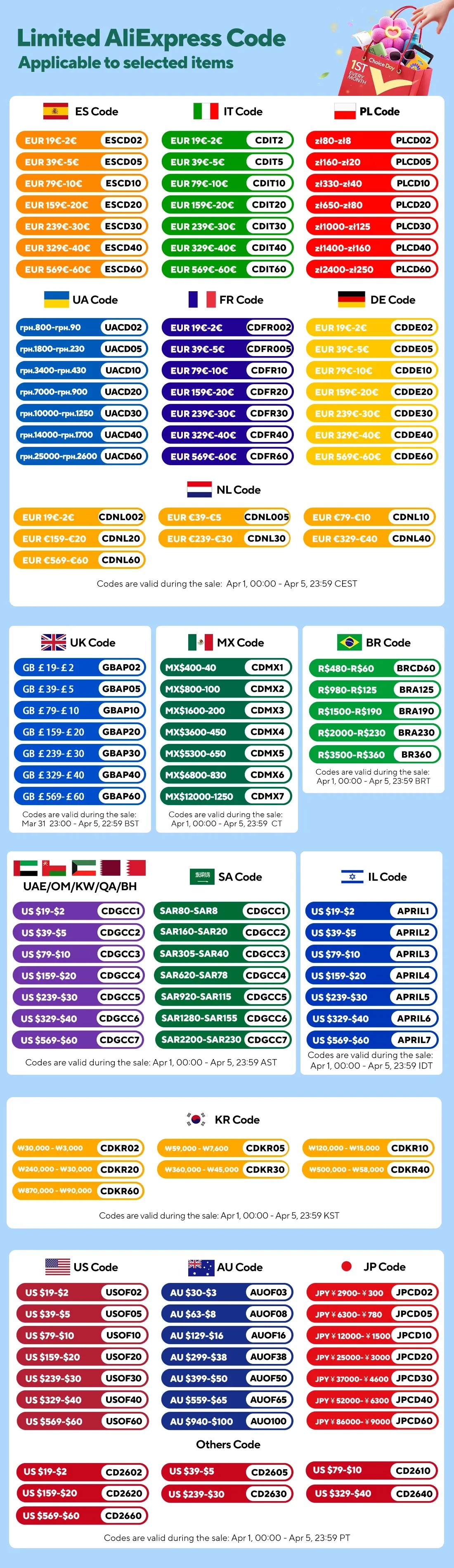 Electric Baby Nail Trimmer Kid Nail Polisher Tool Infant Manicure Scissors Baby Hygiene Kit Baby Nail Clipper Cutter For Newborn