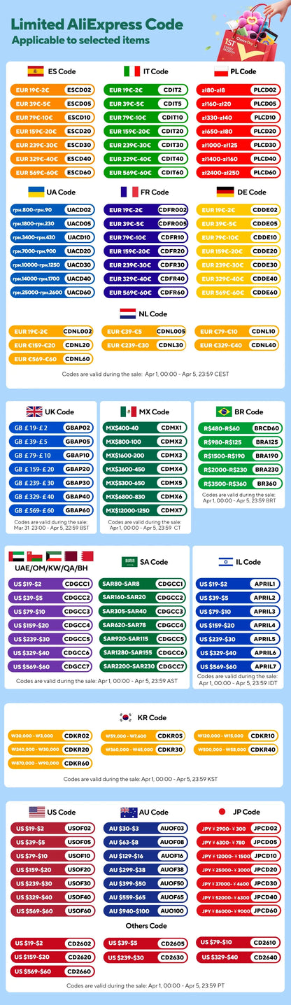 Electric Baby Nail Trimmer Kid Nail Polisher Tool Infant Manicure Scissors Baby Hygiene Kit Baby Nail Clipper Cutter For Newborn