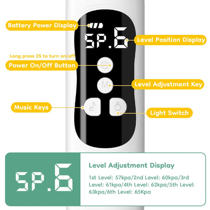 Relieves stuffy noses in just minutes. No more congestions. Better sleep for your little one.